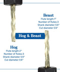 Beast And Hog Roughing Router Bit Combo Set With Quarter Inch Shank, featuring dual sizes and flutes for efficient woodworking.