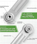 Beefy Bearing Arm Bracket Replacement Kit For Glider Rocker Parts Eight Piece Set, Heavy Duty Rustproof Steel With Galvanized Coating, Weather Resistant Hardware Built To Endure Sun And Humidity, 36mm hub