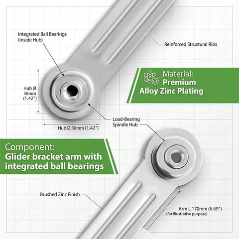 Beefy Bearing Arm Bracket Replacement Kit For Glider Rocker Parts Eight Piece Set, Heavy Duty Rustproof Steel With Galvanized Coating, Weather Resistant Hardware Built To Endure Sun And Humidity, 36mm hub