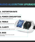 Audio algorithm upgrade showing features of Wireless Portable Bluetooth Speaker With Deep Bass And Pro Sound IP67 Waterproof 24 Hour Playtime Magnetic Clip On Hang Design Rugged Outdoor Companion For Golf Carts And Indoor Use.