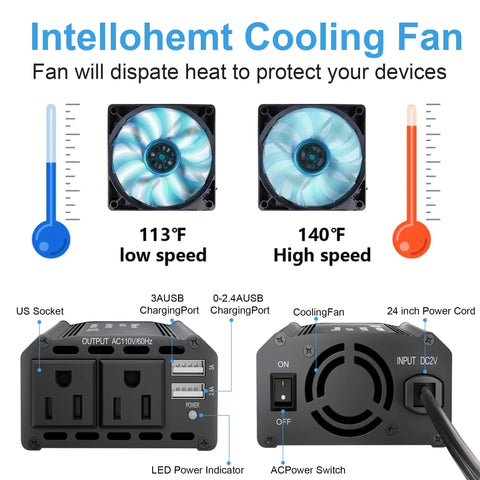 Keep Your Gear Juiced While You Cruise Down The Pavement With This Badass 300W Power Inverter Car Adapter showing cooling fan and ports for charging.