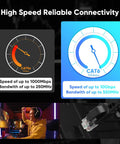 Comparison of Cat5e vs Cat6 Ethernet cable speed and bandwidth, highlighting Cat6 Outdoor Ethernet Cable 100 Ft Direct Burial 24AWG 10Gbps.