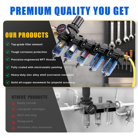 One Quarter Inch NPT Five Stage Air Dryer For Air Compressors With Brass Filter And Coalescing Filter Dual Desiccant Dryer And Air Regulator Air Compressor Water Separator System With Semi Auto Drain 150 PSI Black, showcasing premium quality and zinc alloy shell.