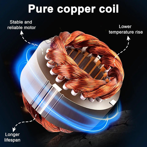 Beefy 250W Concrete Vibrator Motor showing built-in pure copper coil and low noise bearings for heavy duty vibration