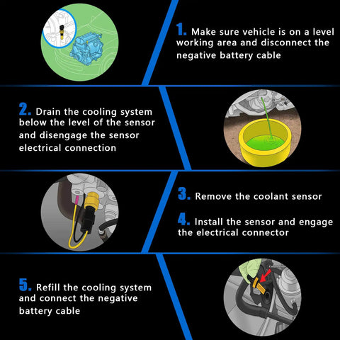 5-step guide to replace 5149077AB Engine Coolant Temperature Sensor for Jeep and Dodge vehicles, showing tools and process.