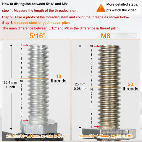 Threaded caster stem comparison: metallic 5/16-18 UNC vs M8, showing 18 vs 20 threads and scale measurements.