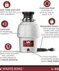 High Speed Kitchen Garbage Disposal With Power Cord Food Waste Disposer 2700 RPM 115V Motor Sound Insulated EZ Mount