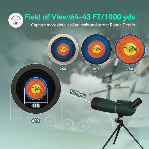 Angled Spotting Scope With 25-75x70 Zoom And Tripod For Target Shooting, Easy To Focus, Dope For Bird Watching And Scenic Views, 70mm Objective Lens Delivers Bright, Crisp Images For Beginners To Enthusiasts. Angled scope on tripod with 25x, 50x, 75x view examples