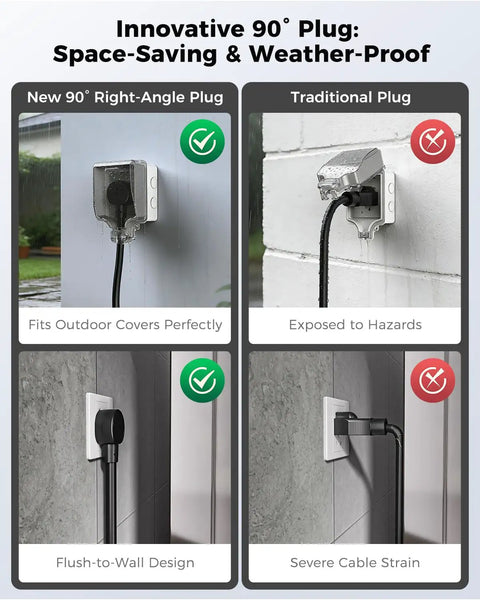 Next Level Nacs Station For Tesla Drivers Featuring Hella Fast Level One And Two Charging with innovative 90° right-angle plug.