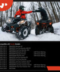 ATVs with riders in snowy forest showcasing Honda Electric Fuel Pump for ATV Fits TRX420 Rancher 2007 To 2014, TRX500 Foreman 2012 To 2013, TRX700XX 2008 To 2009 Replacement Part 16700-HP5-602 Direct Fit Easy Install compatibility chart.