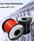 10 AWG Silicone Wire 50 Ft Red and Black Spools for RC Cars and Auto Gearheads near icy railing, low temp resistance -60°C/-76°F