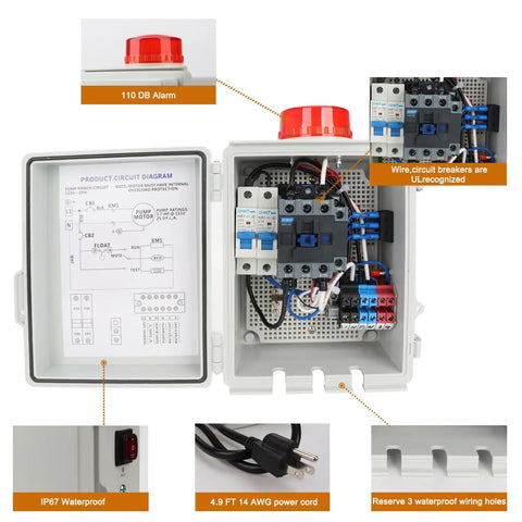 Upgraded Septic Control Panel With Alarm And Float Switch 110 dB Audible With Flashing Lights Pump Circuit Breaker 14 AWG Power Cord High Water Tank Alert For Septic System Sewage Well Or Basement, white IP67 enclosure with red alarm light