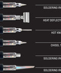 Close-up of 5 tips for the 3 In 1 Butane Soldering Iron Kit With Self Ignition Portable Cordless Torch And Heat Gun, labeled soldering iron, heat deflector, hot knife, chisel tip, soldering iron.