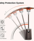 Massive 50,000 BTU Patio Heater With Table Design, Sand Box, showcasing safety protection system and dual layer stainless steel burner.