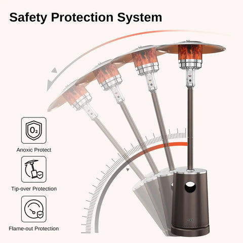Massive 50,000 BTU Patio Heater With Table Design, Sand Box, showcasing safety protection system and dual layer stainless steel burner.