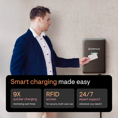 Person activating the Next Level Smart Level 2 EV Charger 48 Amp Hardwired With Wifi And Bluetooth using RFID access.