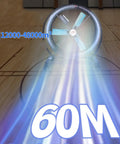 Heavy Duty Forty Eight Inch Industrial Floor Fan Brings Serious Cooling Power To Workshops Warehouses And Commercial Spaces With Zero Sweat Performance And Easy Speed Adjustments, showing airflow distance and capacity.