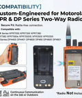 Built Tough 2X18650 Battery Case Compatible With Motorola Two Way Radios Xpr7350 Xpr7550 showing secure fit and compatibility.