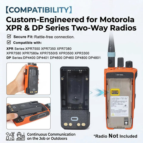 Built Tough 2X18650 Battery Case Compatible With Motorola Two Way Radios Xpr7350 Xpr7550 showing secure fit and compatibility.