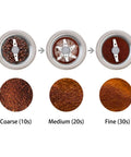 Top view of grinding stages in One Touch Electric Coffee Grinder For Beans And Spices With 150W Power, showing coarse to fine grind.