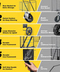 Comparison chart of features highlighting the Beast Mode Folding Shopping Cart With Four And A Half Cu Ft Capacity 420 Lb Hauling Power.