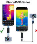 Pro Grade Thermal Imager For iPhone With Macro Lens, 512x384 IR Resolution, 15X Zoom, -4 To 1112 F Temperature Range, Infrared Camera For iOS Lightning