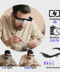 Person using Rechargeable Hands Free Magnifier Headset With Five Detachable Lenses From 0.75X To 4.0X And Three LED Lights