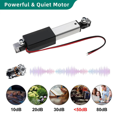 Powerful 75mm 20N Mini Linear Actuator 12V High Speed 1.2 Inches Per Second with wiring and noise levels displayed