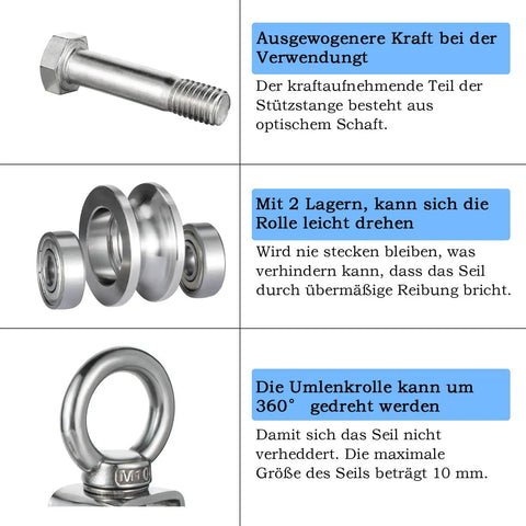 Beefed Up Heavy Duty Single Pulley Block Wheel With Ball Bearings For Wire Rope Smooth Burr Free Surface Two Bearings