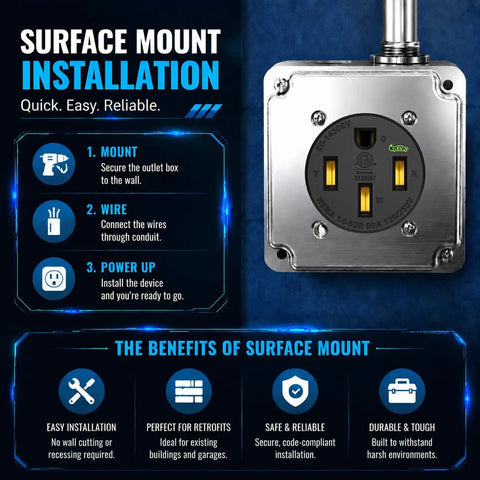 Slick Wall Mount Nema 14-50 Outlet With Surface Mount Box Kit For Smooth Level 2 Ev Charging, 50 Amp Plug And Play 240V Receptacle layout and instructions.