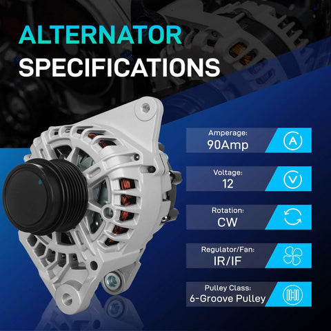 12V 90A CW Alternator Replacement For Elantra 2011-2017 specifications diagram showing amperage, voltage, and rotation details.