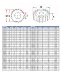 Technical diagram of Beefy Steel Motor Pinion And Spur Gear Set For Heavy Duty Machines Two Point Five M Modulus Ten To Twenty Five Tooth Options showing dimensions.