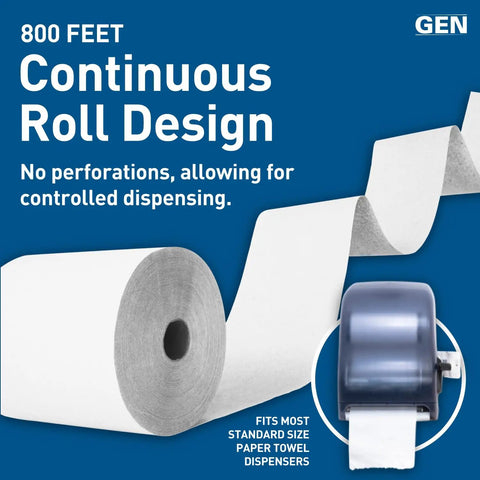 Budget-Friendly White Hardwound Roll Towels 8 Inch By 800 Ft Fits Standard Dispensers shown with no perforations for controlled dispensing