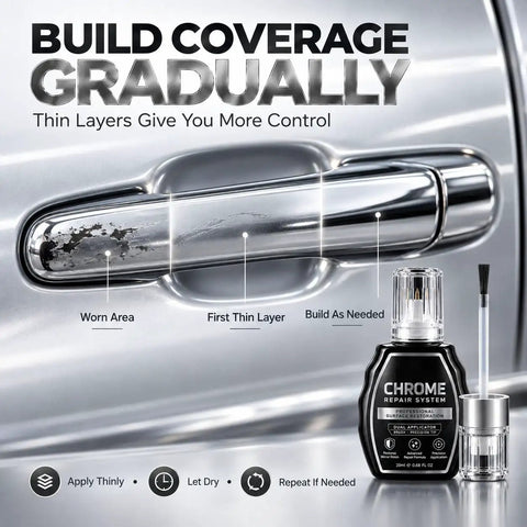 Chromed Out Repair Pen and Scratch Eraser for Ridiculous Metallic Gleam on Automotive Trim Badges and Plumbing Fixtures Silver Shine Touch Up Marker for Dull Metal Surfaces Fast Drying Formula Heavy Duty Restoration Tool applied to worn chrome door handle showing thin layers for coverage.