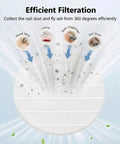 4 Pack Nail Dust Collector Replacement Filters For Nail Dust Vacuum Machines Round Shape Reusable Nonwoven Filters Compatible With HPro And SProR Models efficient filtration diagram