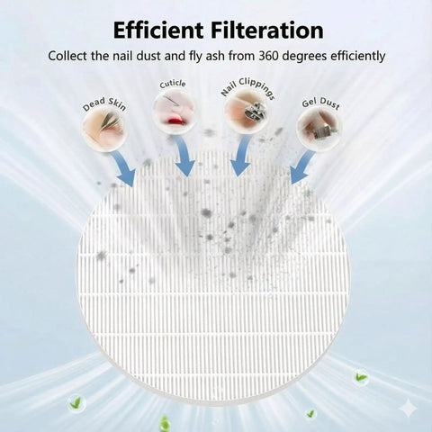 4 Pack Nail Dust Collector Replacement Filters For Nail Dust Vacuum Machines Round Shape Reusable Nonwoven Filters Compatible With HPro And SProR Models efficient filtration diagram