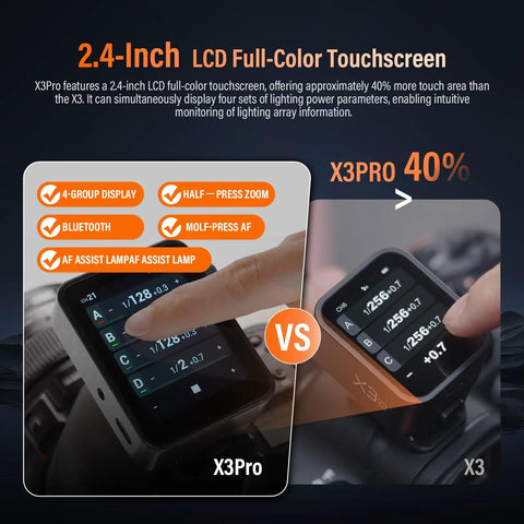 X3 Pro C 2026 TTL Flash Trigger For Canon with 2.4-inch LCD touchscreen comparison displaying lighting settings adjustment