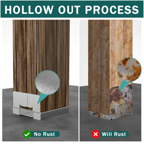 Comparison of Six Pack 6x6 Post Anchor Base Adjustable Wood Brackets, showing rust prevention vs. rust on concrete projects.