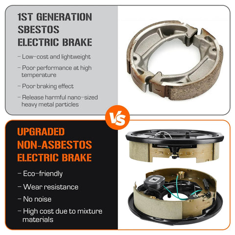 Trailer electric brake components: side-by-side 1st-gen vs upgraded non-asbestos brakes with two brake assemblies.