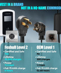 Level 2 EV Charger 48 Amp Smart Display with Nema 14-50 plug and cable connectors, showcasing charging specs and features.