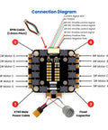 Connection diagram of Beefy 45A 4In1 ESC for FPV freestyle drones, showing channels and wiring for 2-6S support.