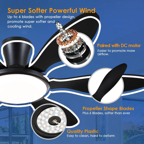 Close-up of 51 Inch Black Modern Ceiling Fan With Lights Remote App Control Quiet DC Motor Dimmable LED Reversible Low Profile Flush Mount 6 Blade Boss Level Breeze For Indoor Outdoor Patio showcasing its DC motor and blades