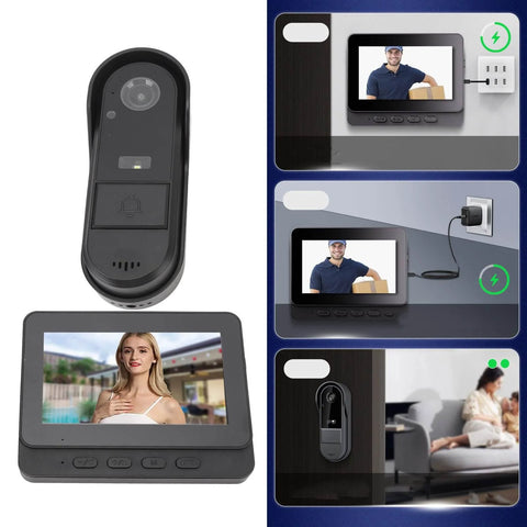 Smart Video Doorbell System With 1080P Camera, 4.3 Inch Display, shown in use and installed on a door along with real-time monitoring screen.
