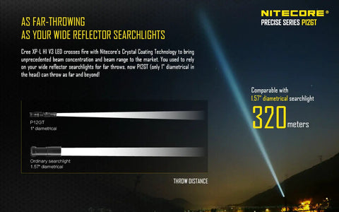 Comparison of P12GT Flashlight With Cree XP L Hi V3 LED Up To 1000 Lumens Badass Optics long throw beam against night sky.