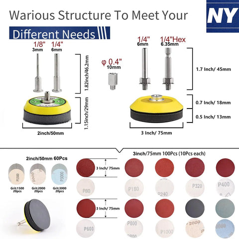 All In One Pro Grade Sanding Discs Kit With 2 Inch And 3 Inch Backer Pads Includes 100 Pieces Of 3 Inch Discs From P80 To P3000