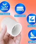 Hand holding a Ten Pack One Half Inch PVC Coupling Socket To Socket Slip Fitting Adapter Connector Sch40 White with feature icons