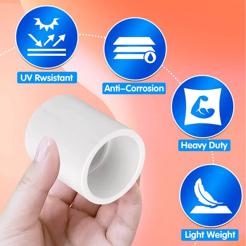 Hand holding a Ten Pack One Half Inch PVC Coupling Socket To Socket Slip Fitting Adapter Connector Sch40 White with feature icons