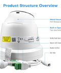 4MP Full-Color Night Vision PoE Turret Camera With 4mm Lens structure overview, showcasing ports and built-in speaker labels