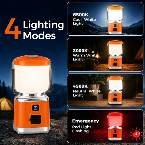 Rechargeable Camping Lantern With 1500 Lumen Brightness 3000mAh Battery 4 Modes And Stepless Dimming IPX4 Waterproof Outdoor Light