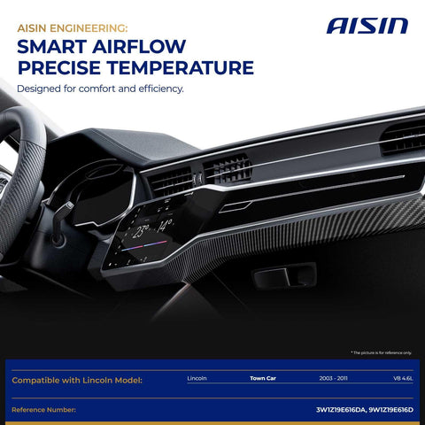 Dashboard of Lincoln Town Car showing climate control panel, suitable for Main HVAC Air Door Actuator For Lincoln Town Car 2003 2011 Replacement Air Inlet Valve Crafted For Smooth Climate Control And Easy Install Aftermarket Durable Performance.
